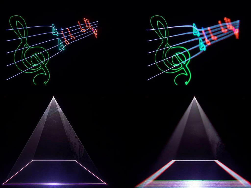 KVANT K3RGBS_Beambrush　3Wフルカラーレーザー　レーザーのビームを太くできる。