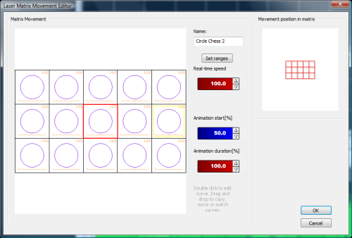 レーザーマトリクス lasermatrix movement editor
